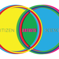 Exhibition: Citizen/Artist